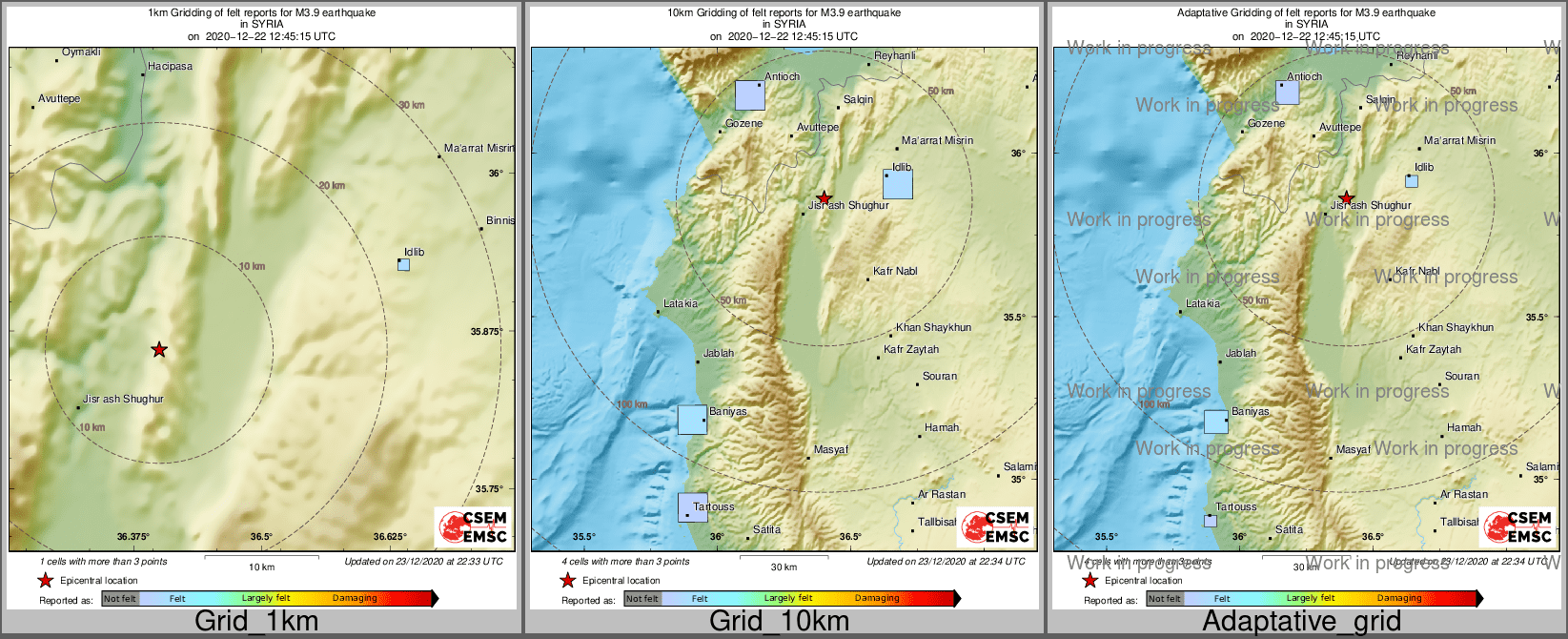 Intensity Map cluster
