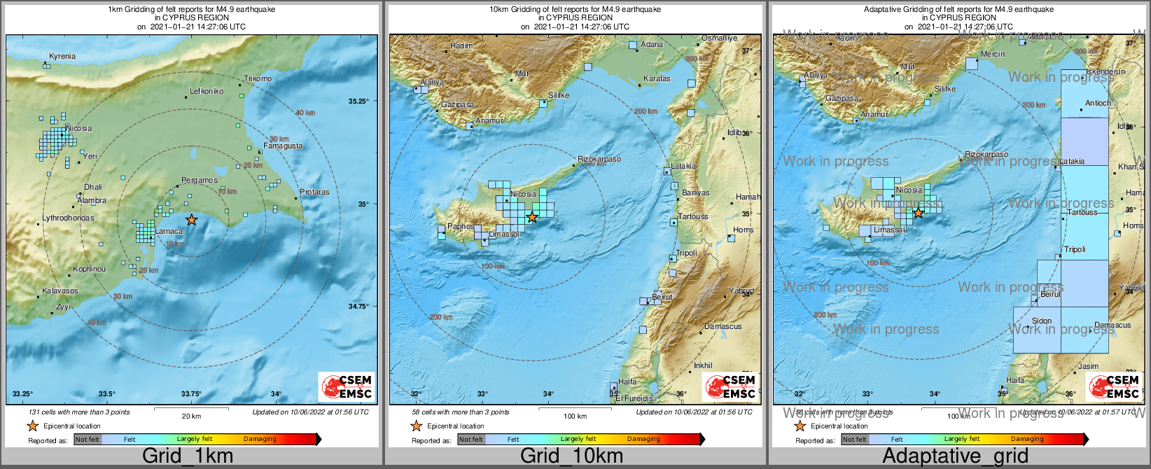 Intensity Map cluster