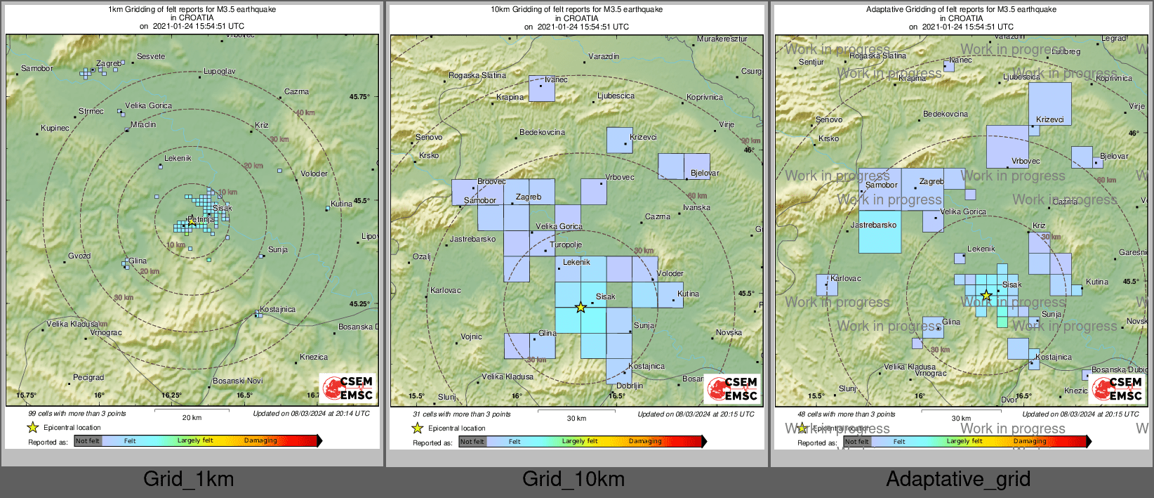 Intensity Map cluster