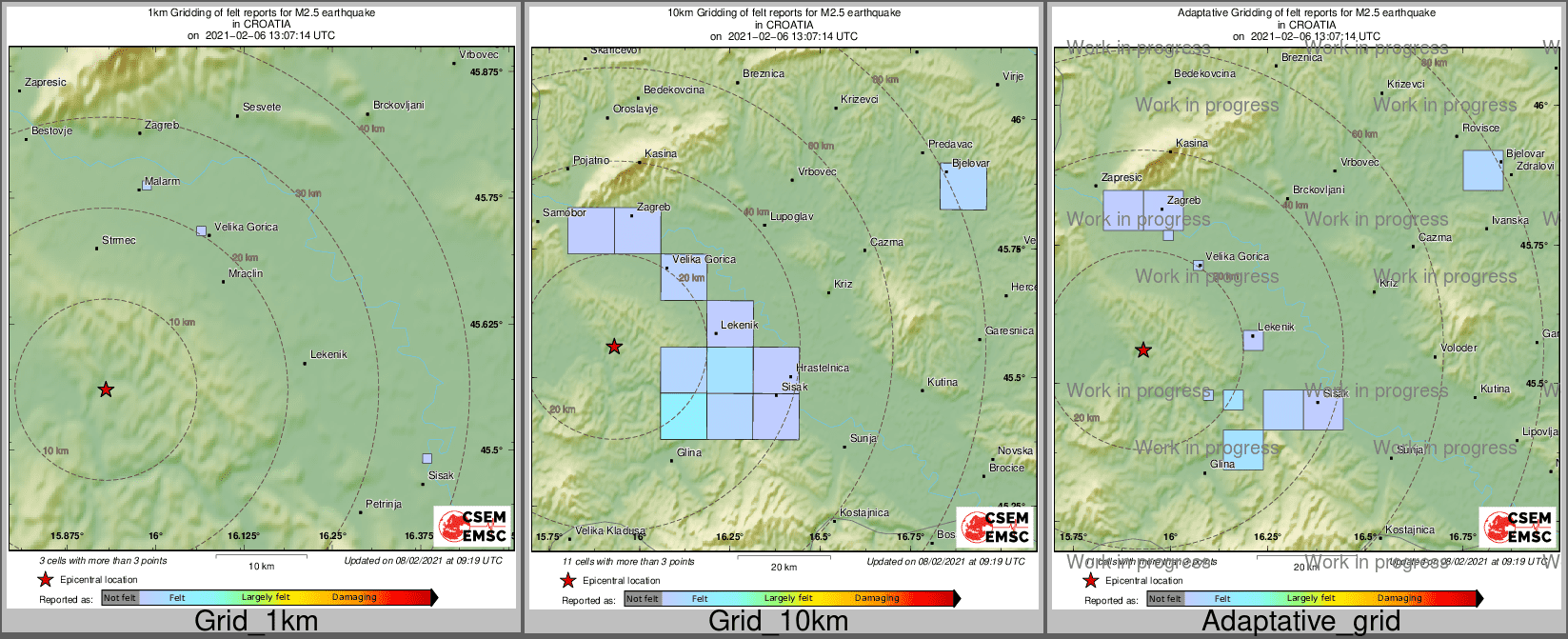 Intensity Map cluster