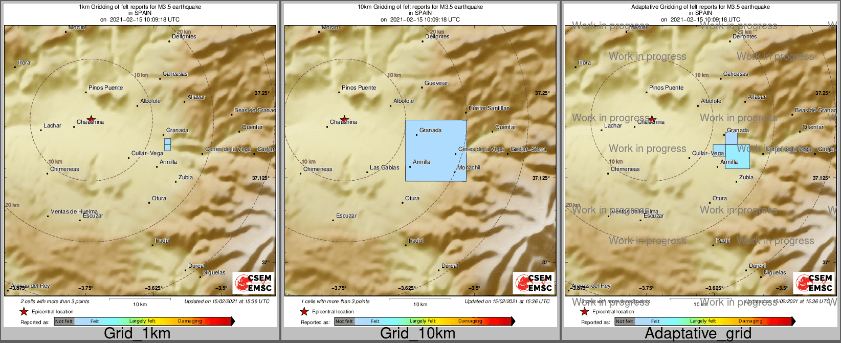 Intensity Map cluster