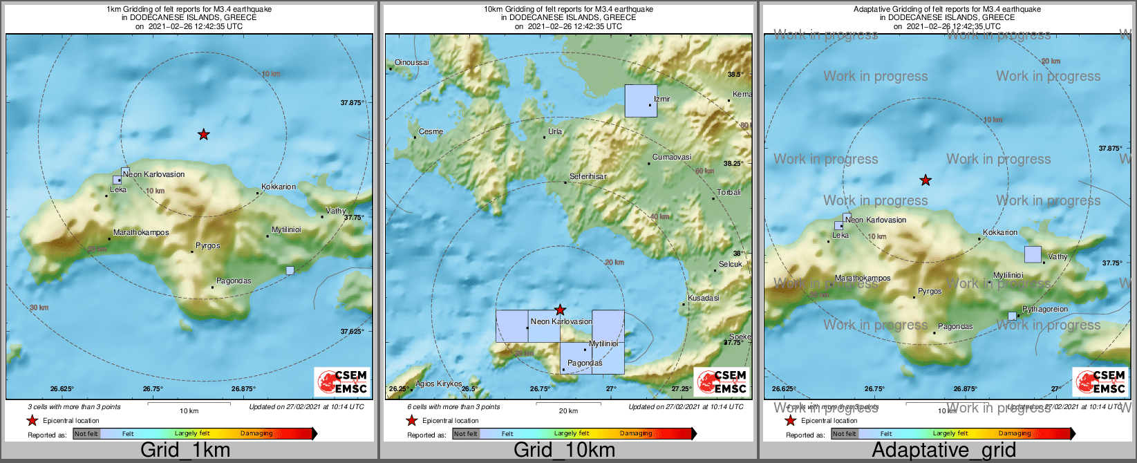 Intensity Map cluster