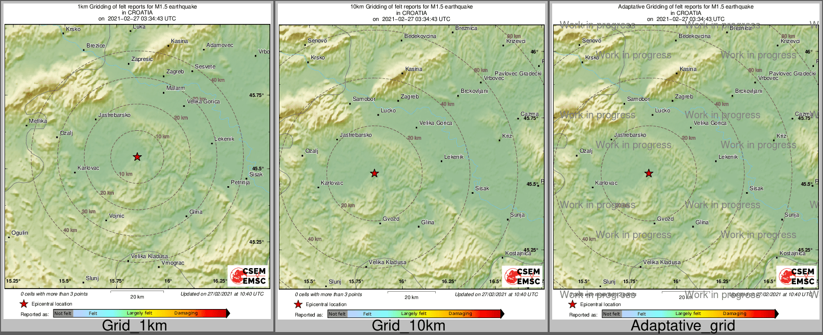 Intensity Map cluster