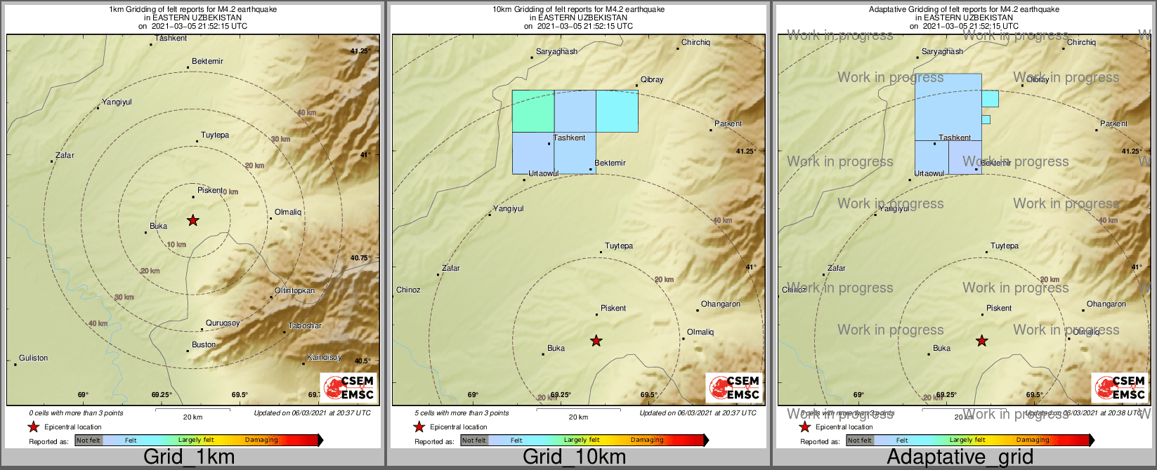 Intensity Map cluster