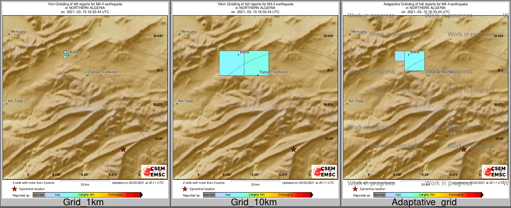 Intensity Map cluster