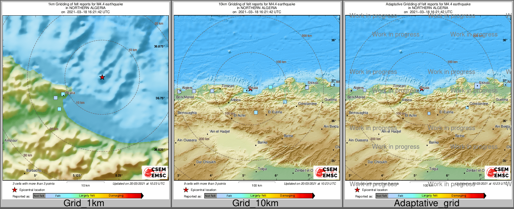 Intensity Map cluster