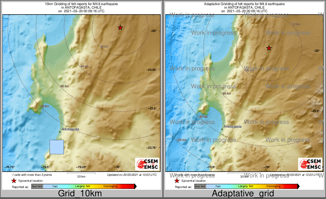 Intensity Map cluster