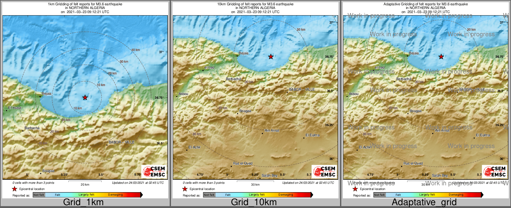 Intensity Map cluster