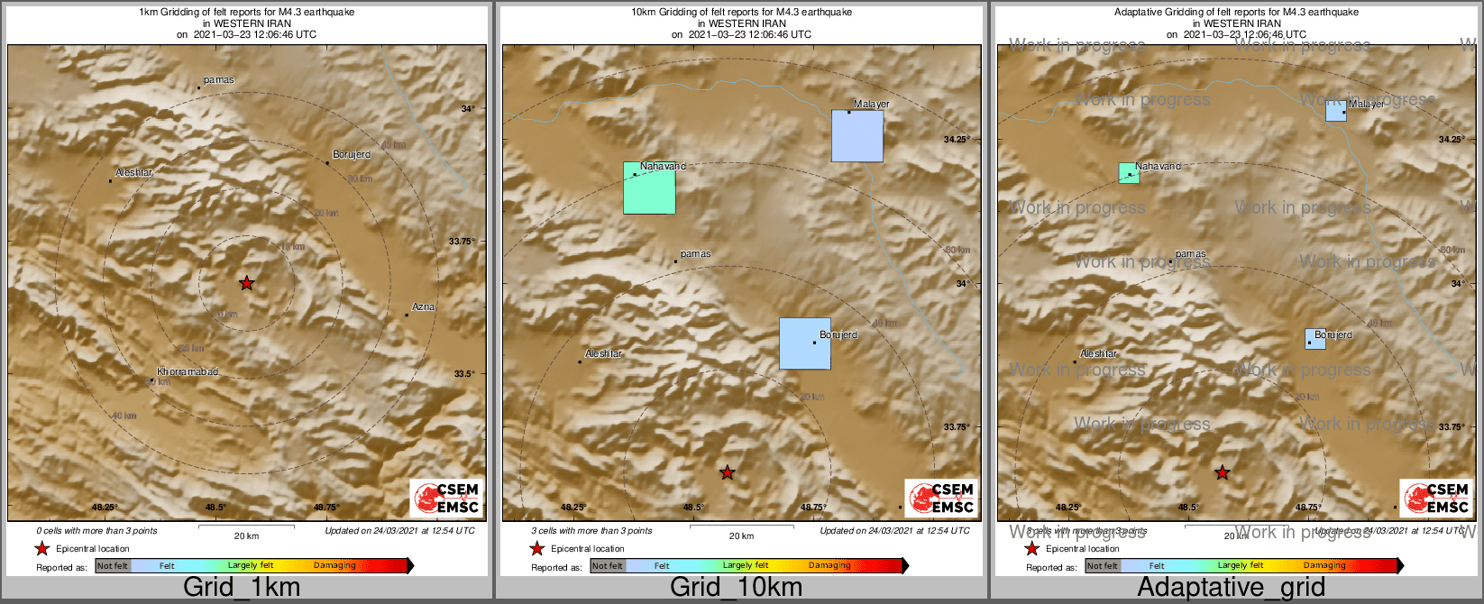 Intensity Map cluster