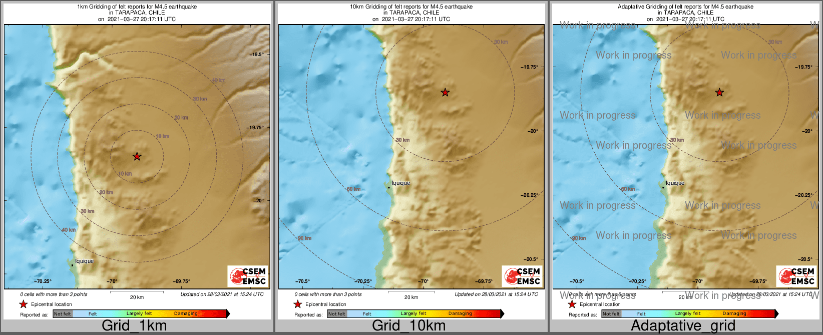 Intensity Map cluster