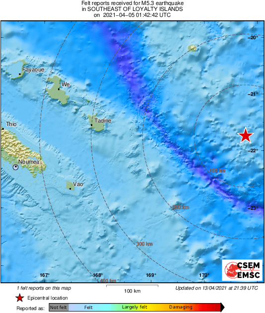 Intensity Map