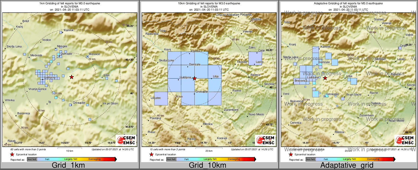 Intensity Map cluster
