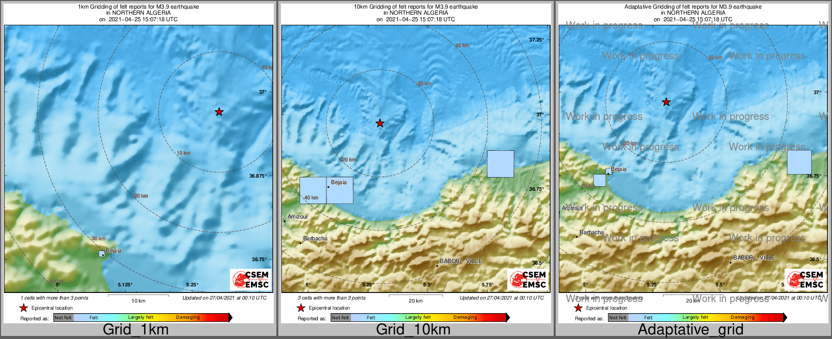 Intensity Map cluster