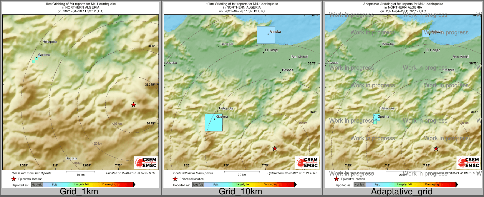 Intensity Map cluster