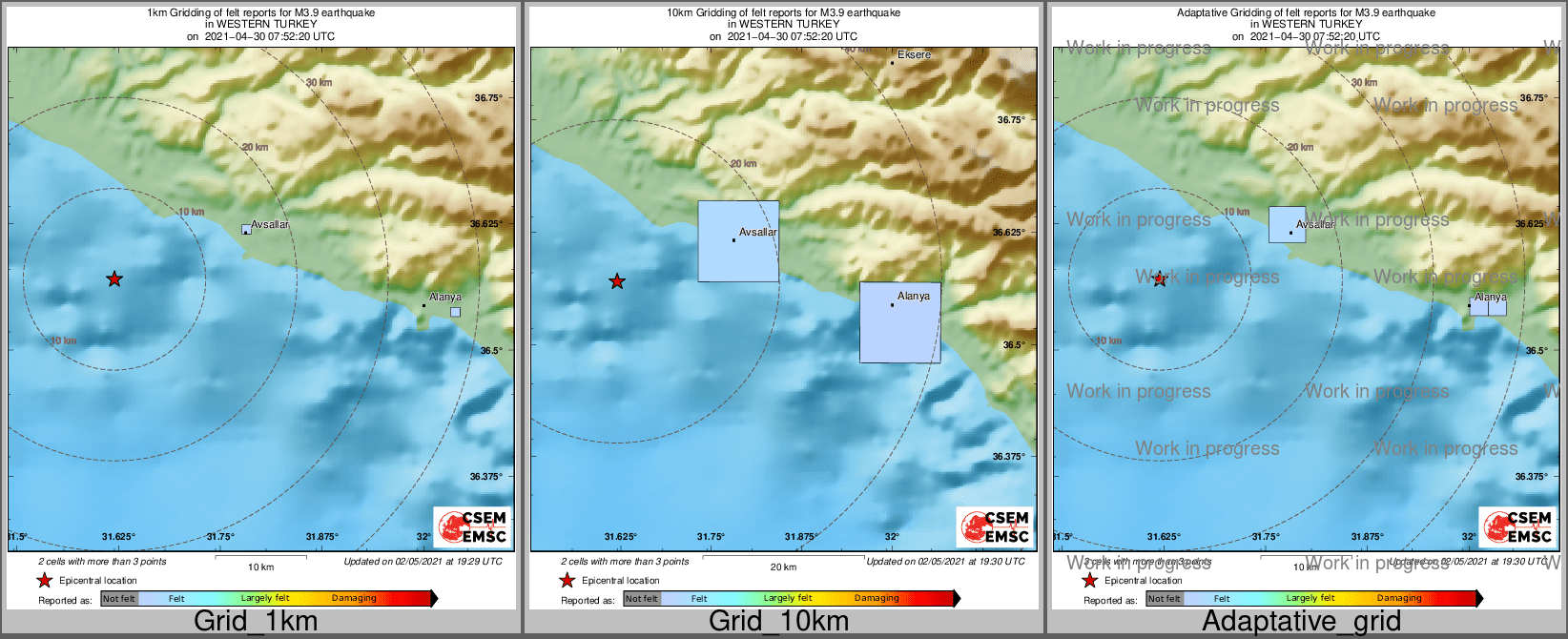 Intensity Map cluster