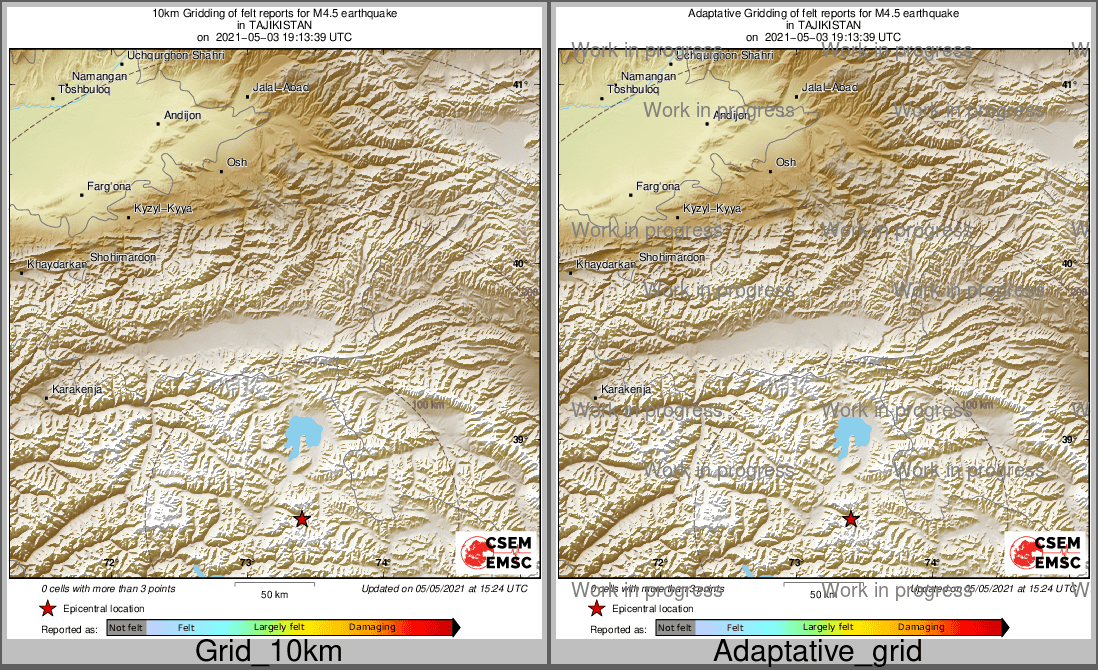 Intensity Map cluster