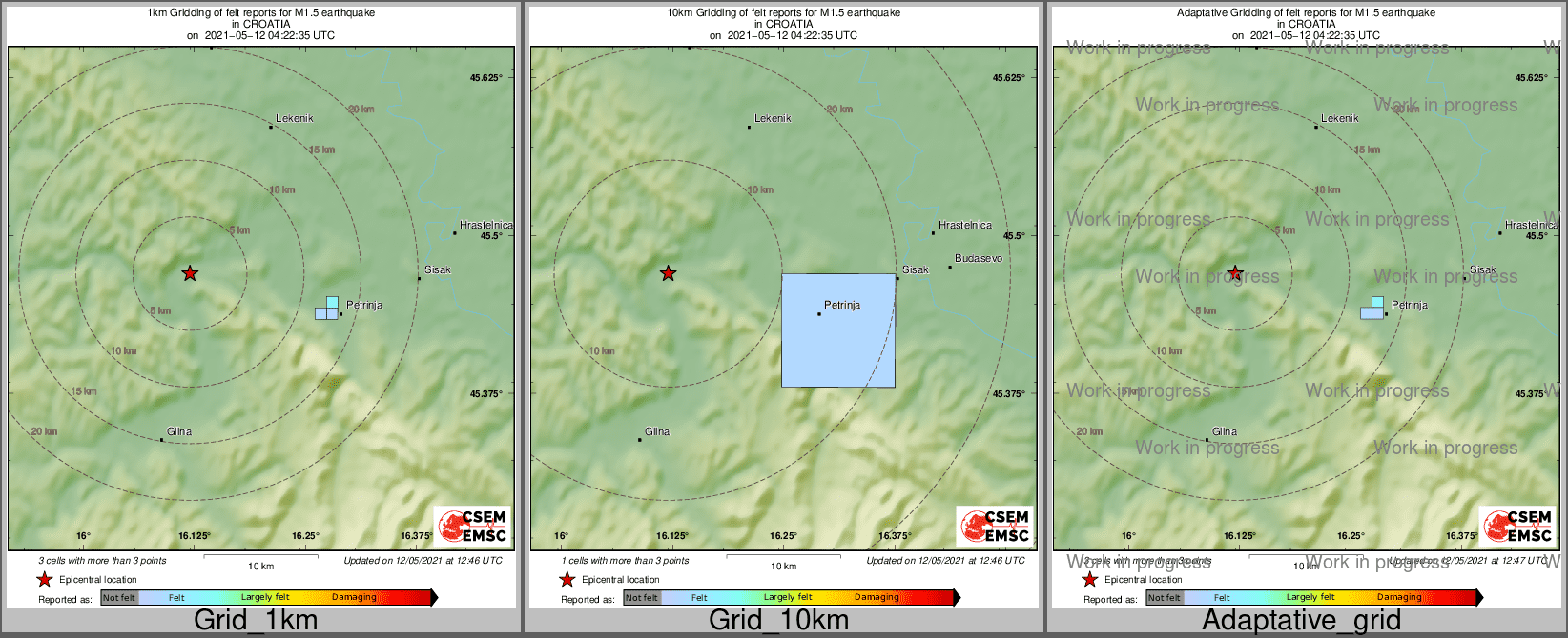 Intensity Map cluster