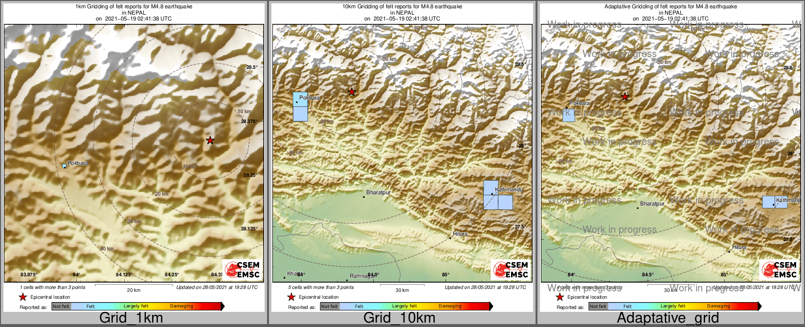 Intensity Map cluster