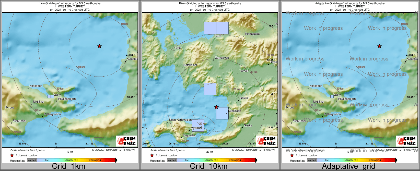Intensity Map cluster