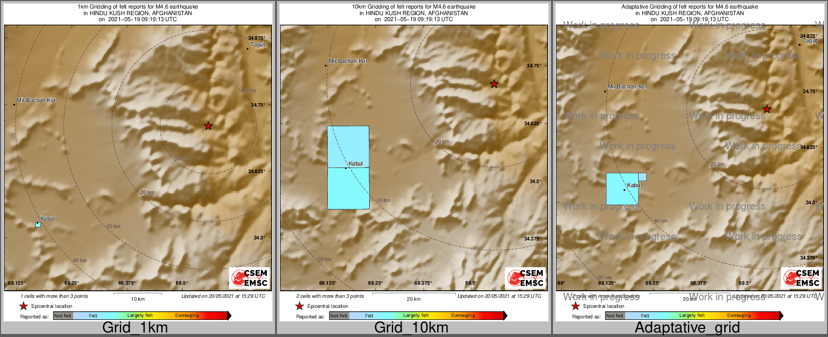 Intensity Map cluster