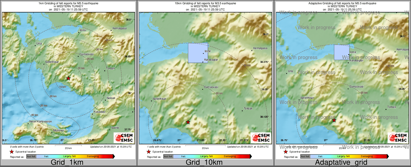 Intensity Map cluster