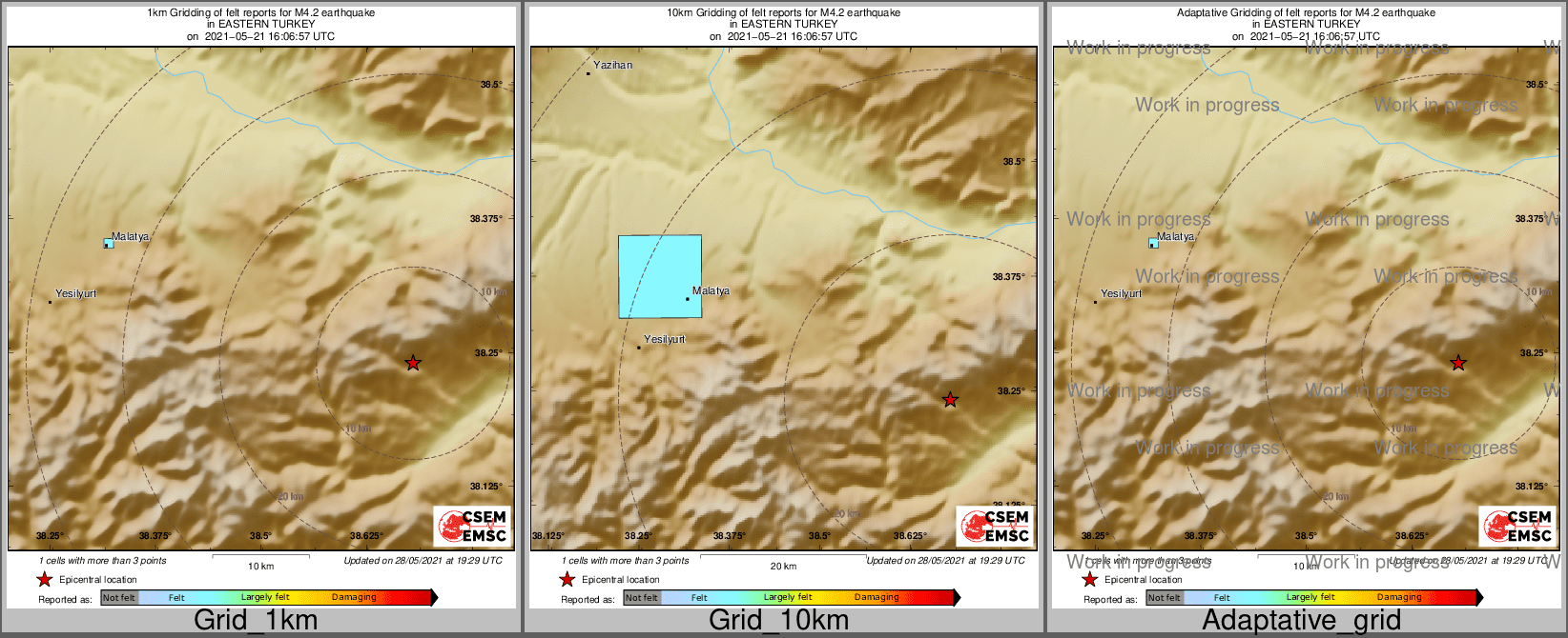 Intensity Map cluster