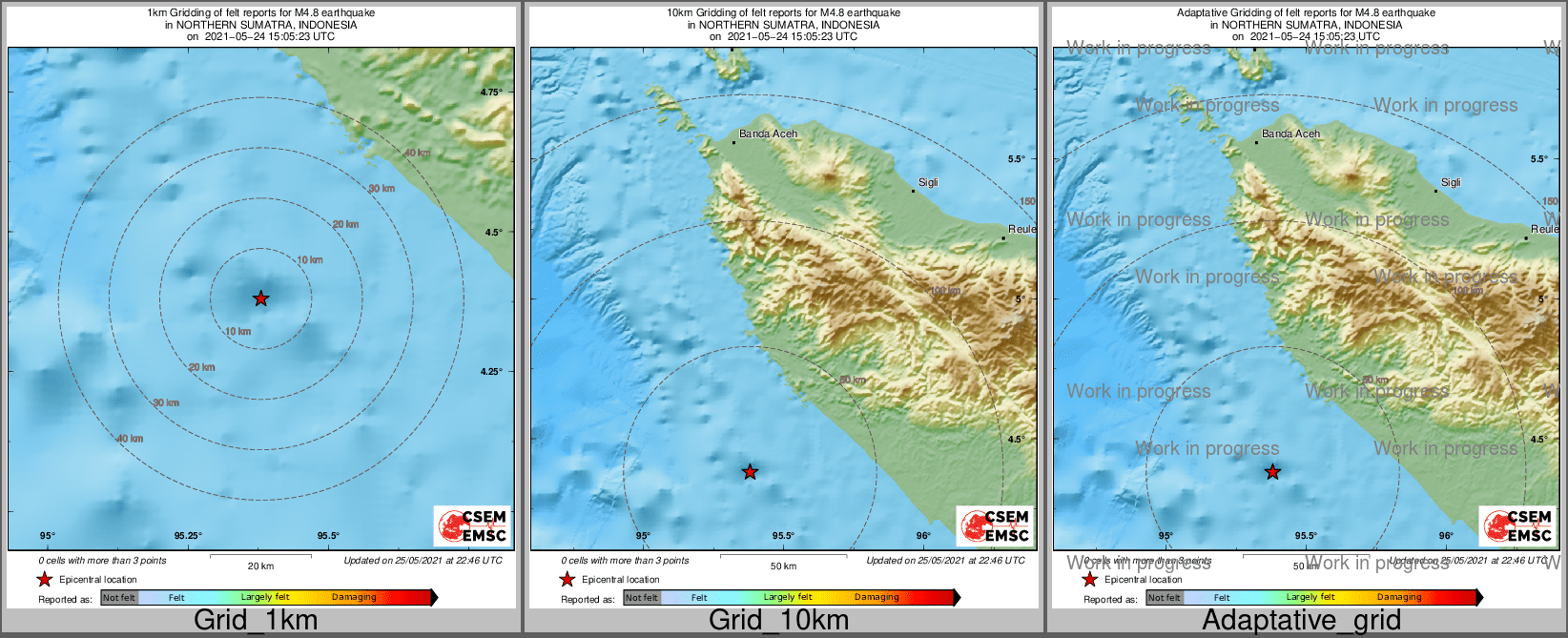 Intensity Map cluster