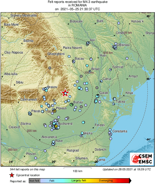 Intensity Map