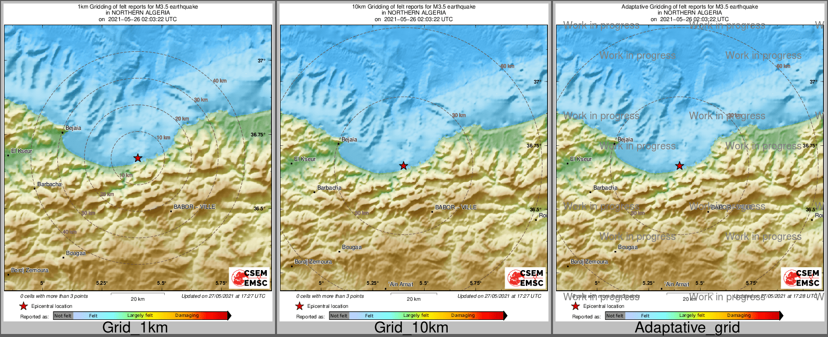 Intensity Map cluster