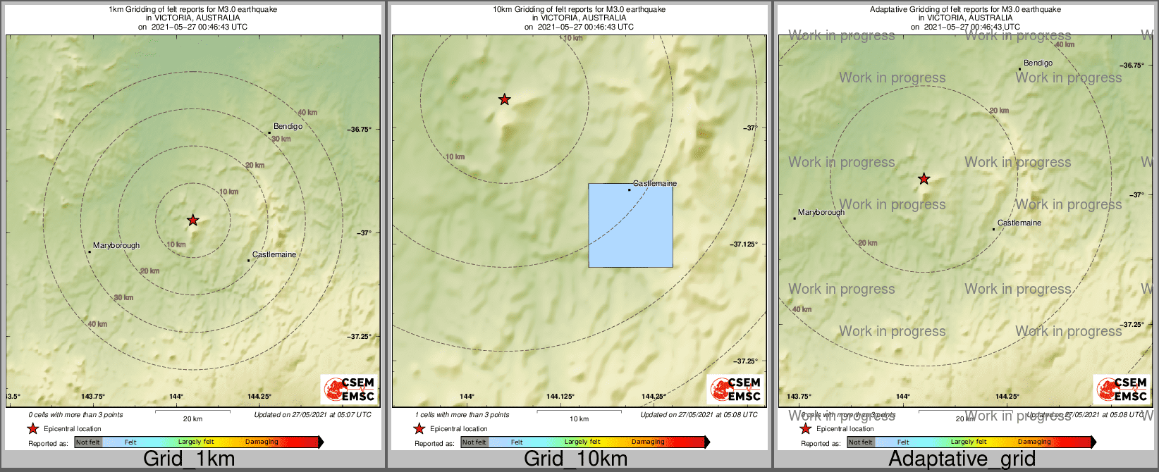 Intensity Map cluster