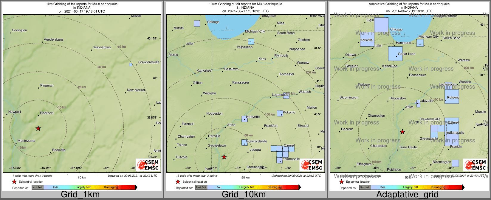 Intensity Map cluster